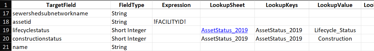 Mapping Lifecycle & Construction Status